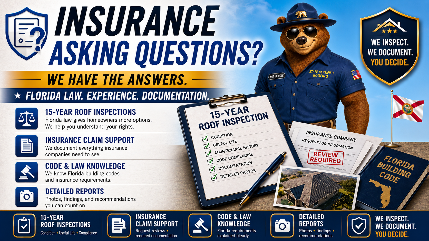 Insurance Asking Questions — We Have the Answers